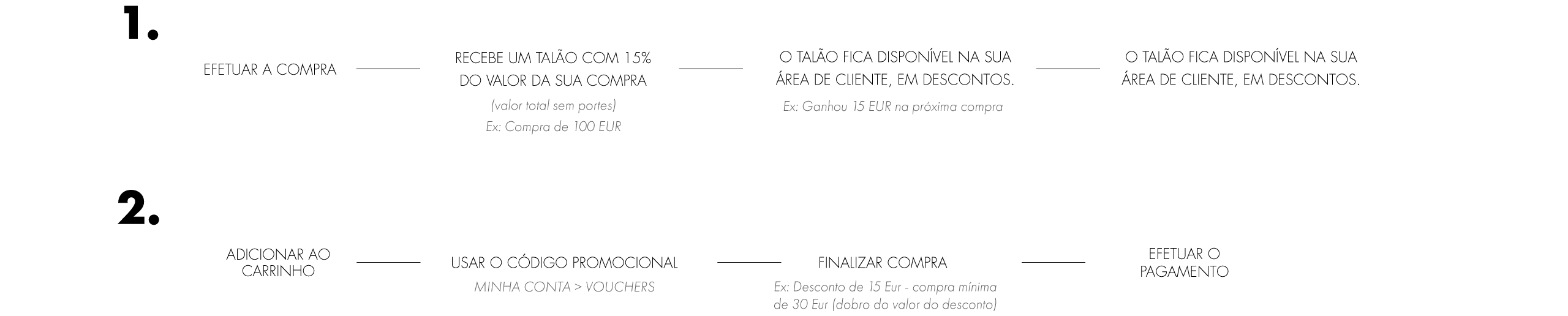 Utilize para  ver mais