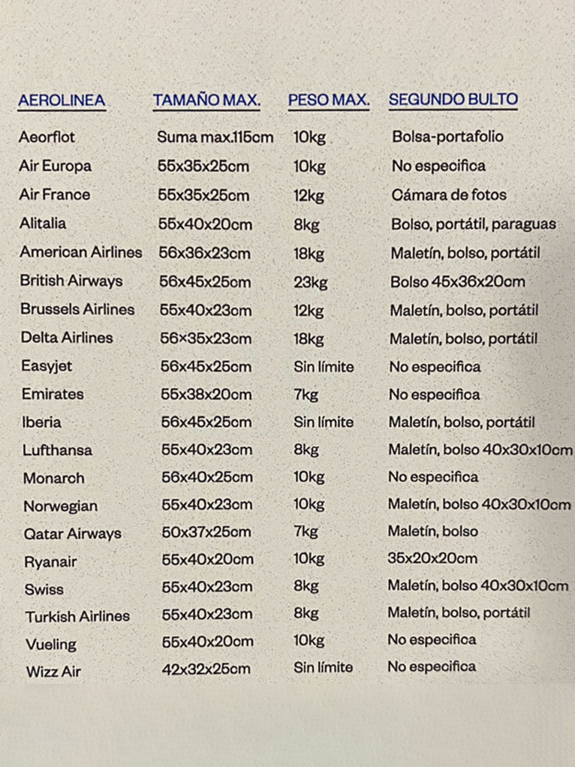 Bolsa de Viaje Mediana Femenino Pepe Jeans London