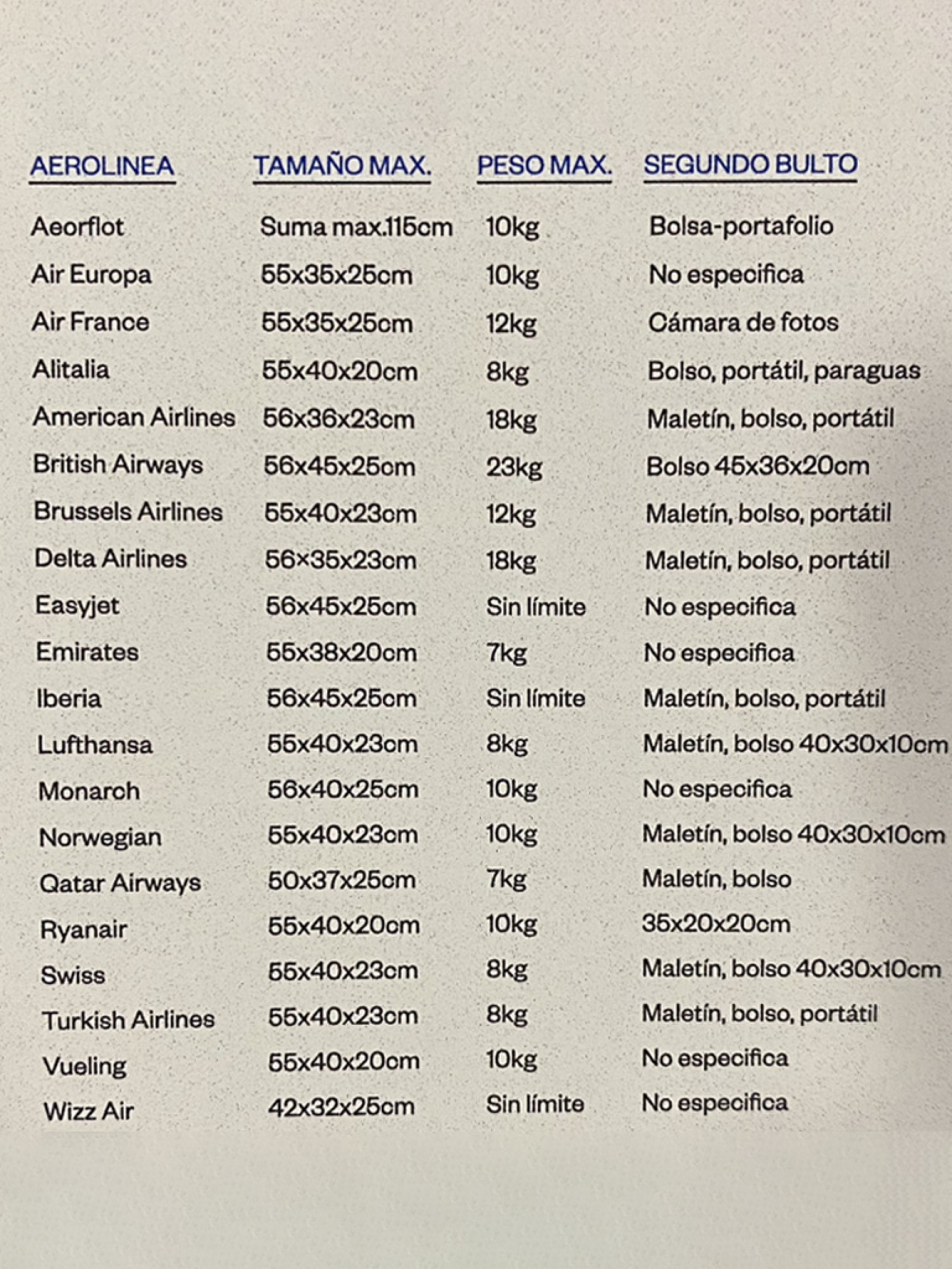 Sac de Voyage Moyen Masculin Pepe Jeans London